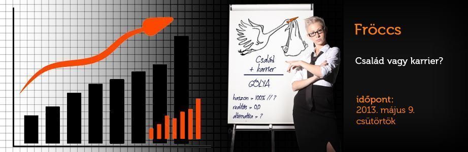 Momentán Társulat - Fröccs: Most család vagy karrier?