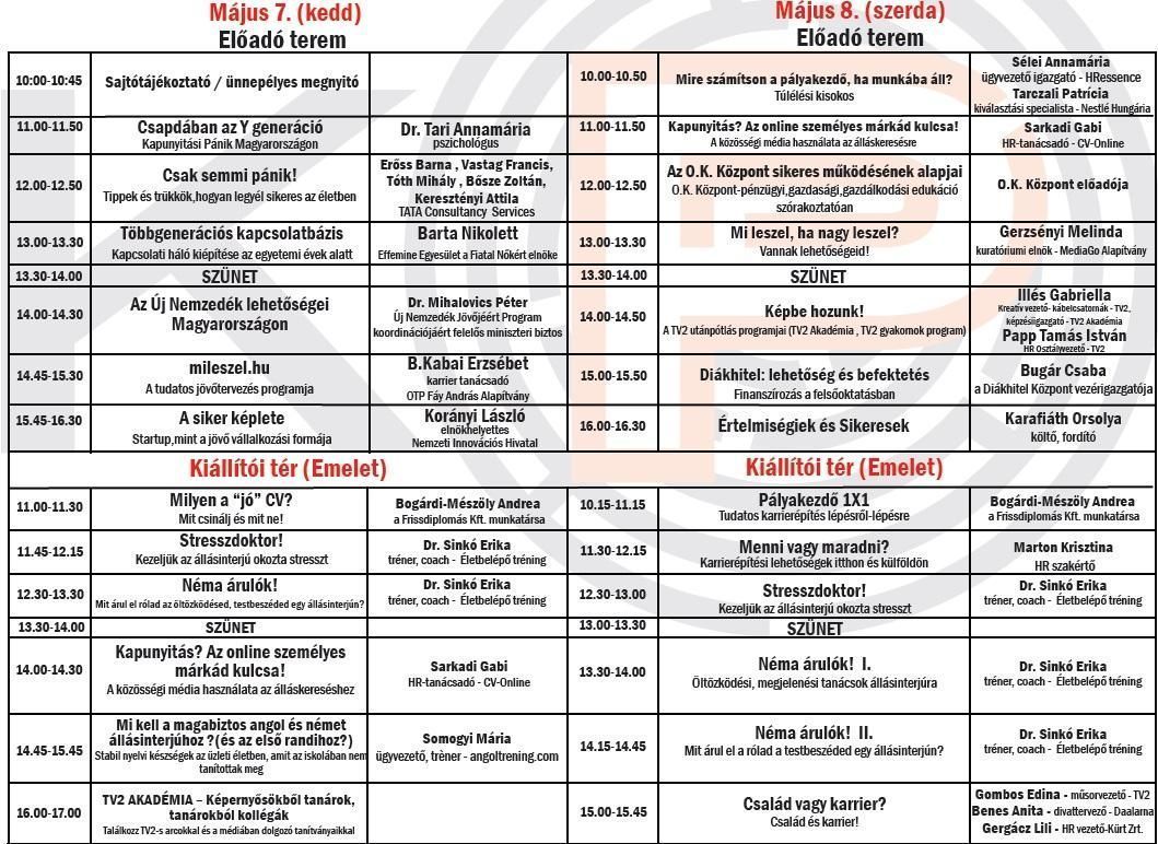 Kapunyitási pánik - Konferencia és állásbörze
