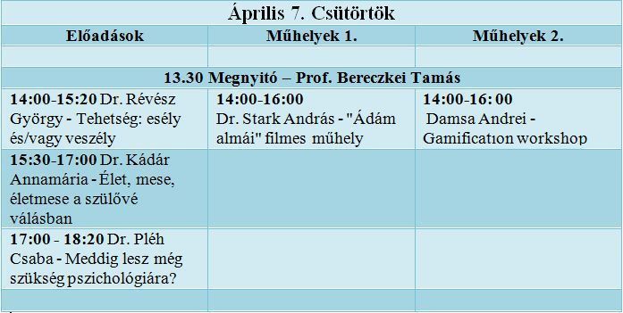 PSZIESZTA - Pécsi Pszichológus Napok