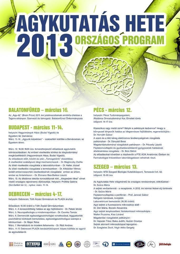 Agykutatás Hete Budapesten