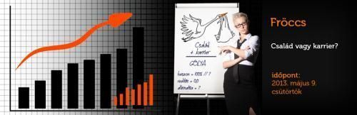 Momentán Társulat - Fröccs: Most család vagy karrier?