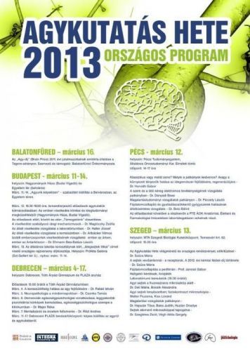 Agykutatás Hete Budapesten